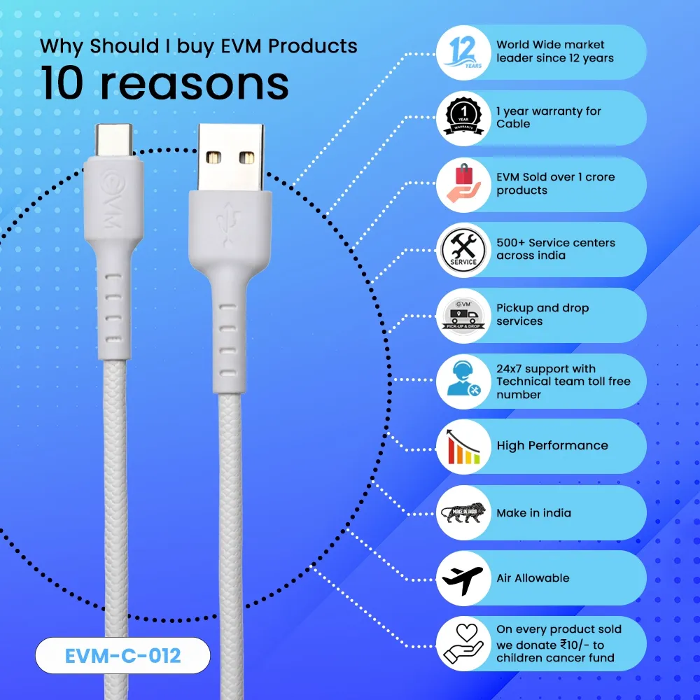 EVM Type-C Charge & Sync Cable EVM-C-012-W view 3